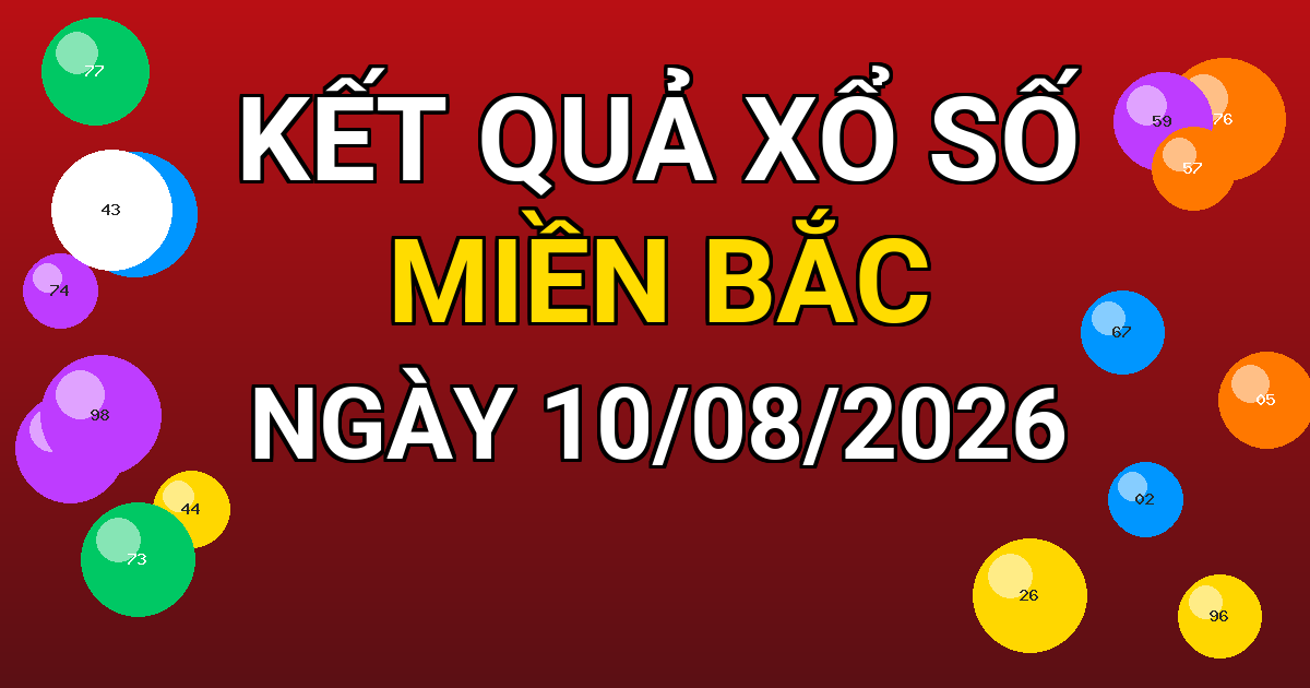 Kết quả xổ số Miền Bắc ngày 10/08/2026