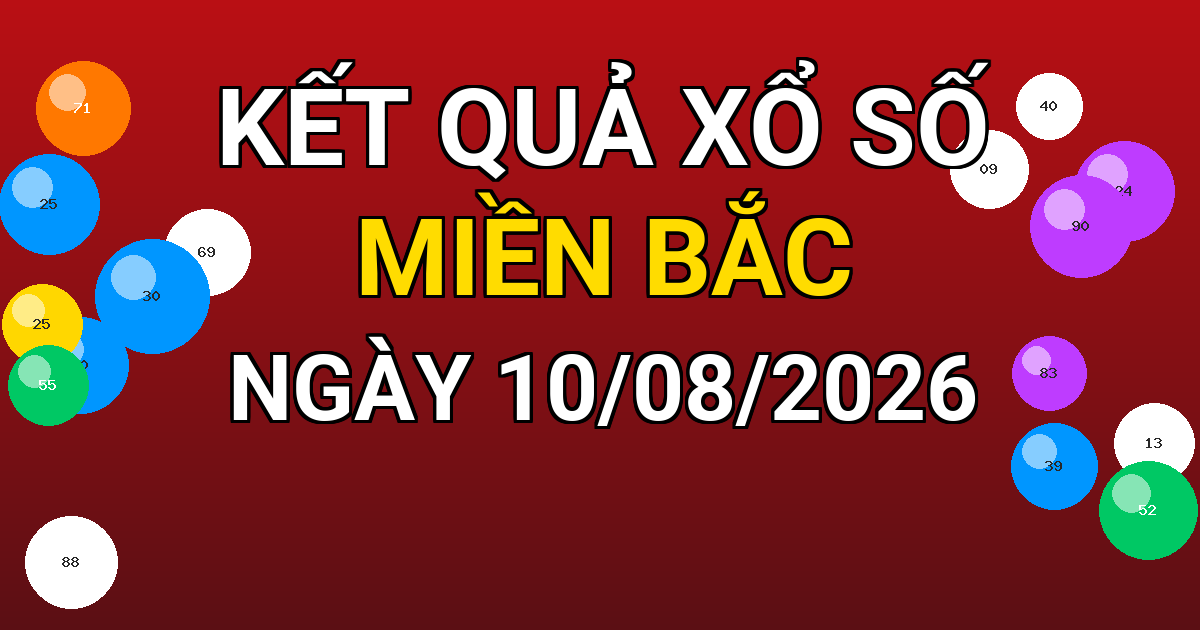 Kết quả xổ số Miền Bắc ngày 10/08/2026