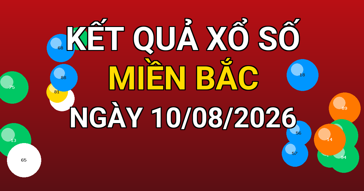 Kết quả xổ số Miền Bắc ngày 10/08/2026