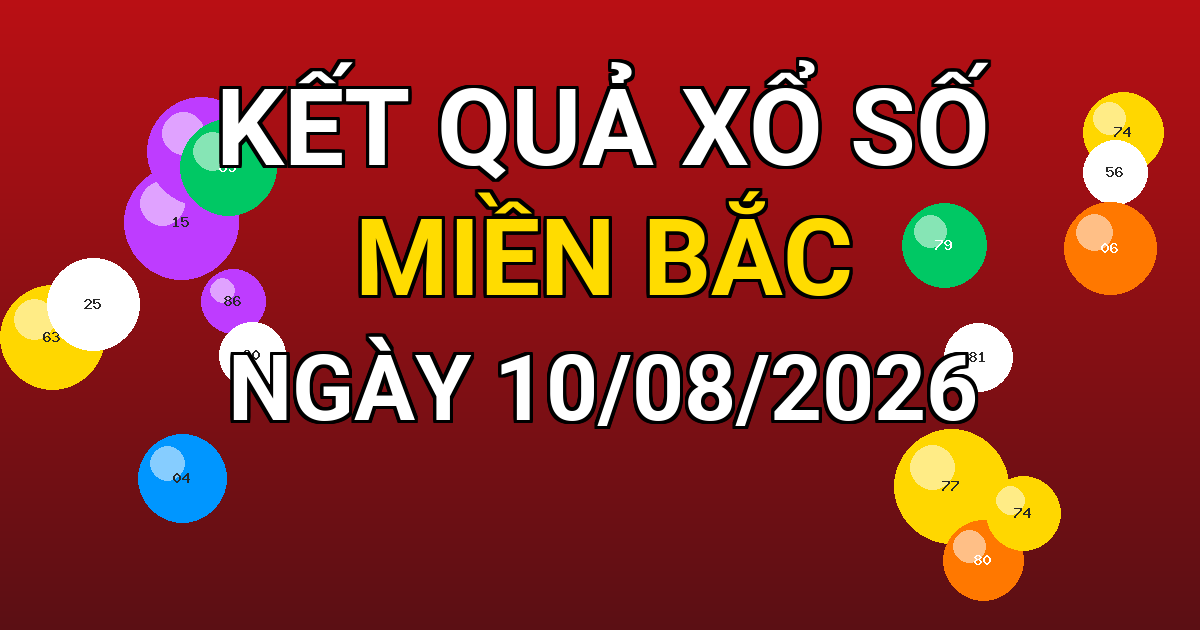 Kết quả xổ số Miền Bắc ngày 10/08/2026