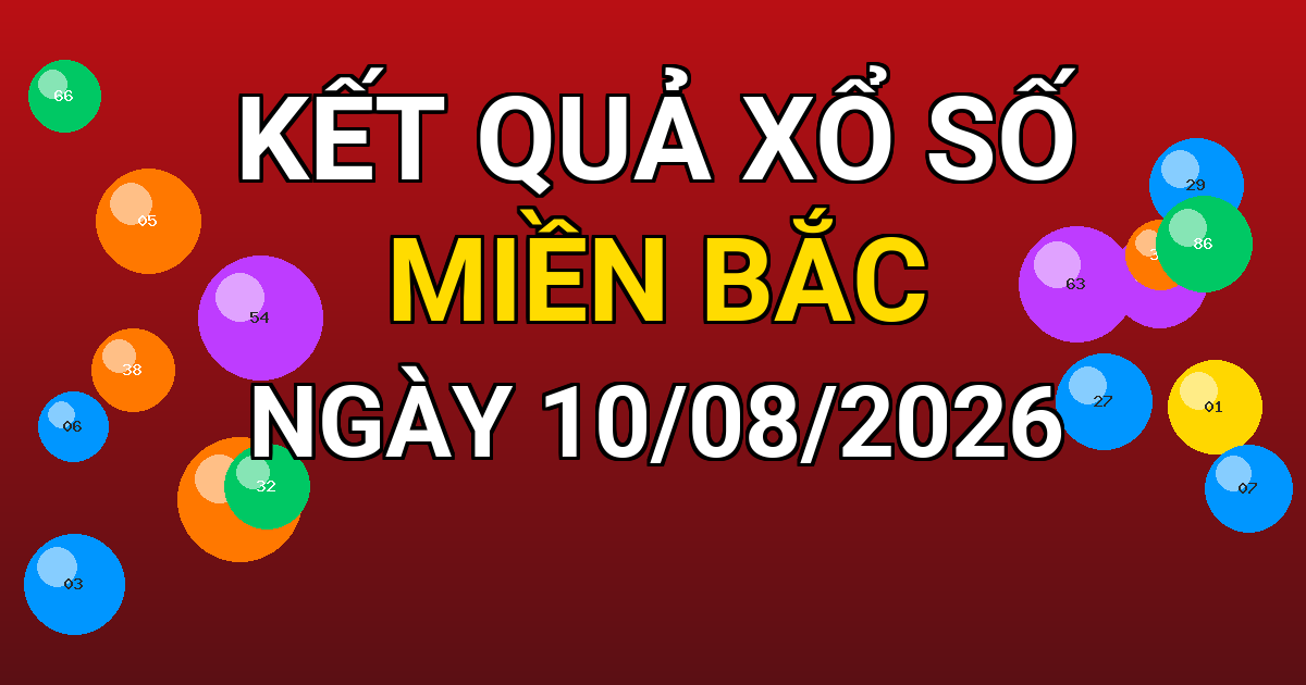 Kết quả xổ số Miền Bắc ngày 10/08/2026