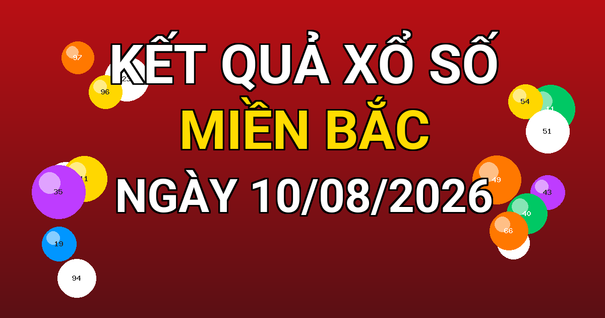 Kết quả xổ số Miền Bắc ngày 10/08/2026