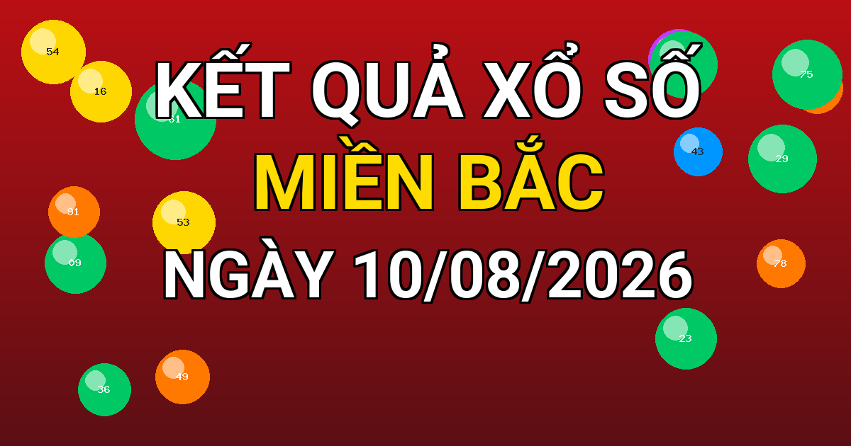 Kết quả xổ số Miền Bắc ngày 10/08/2026