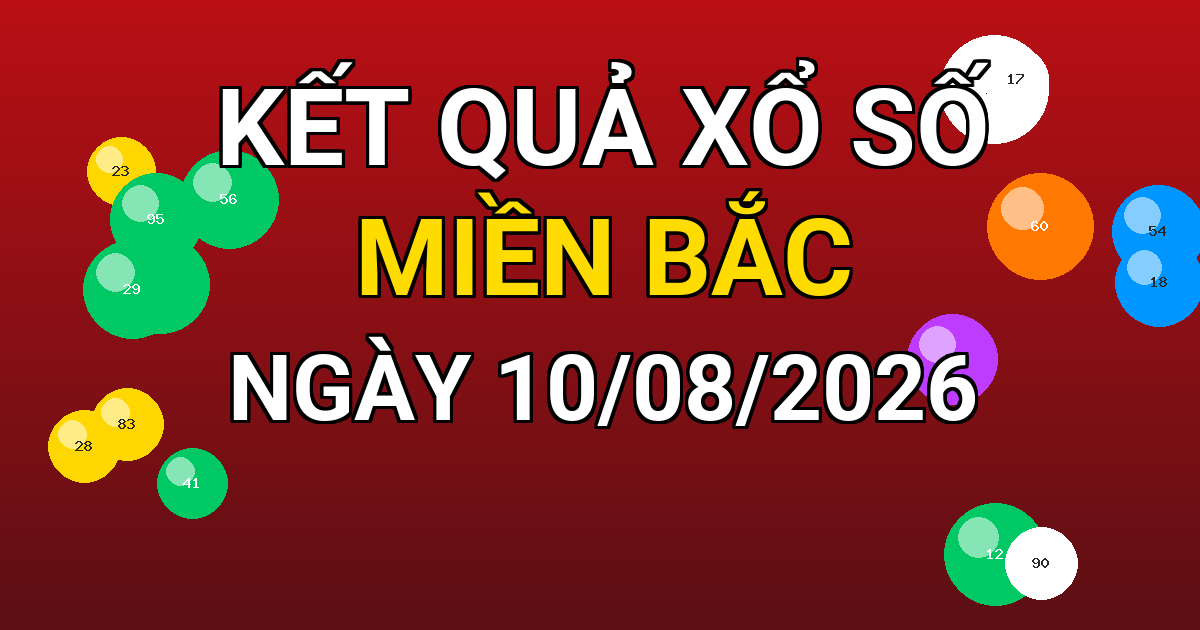 Kết quả xổ số Miền Bắc ngày 10/08/2026