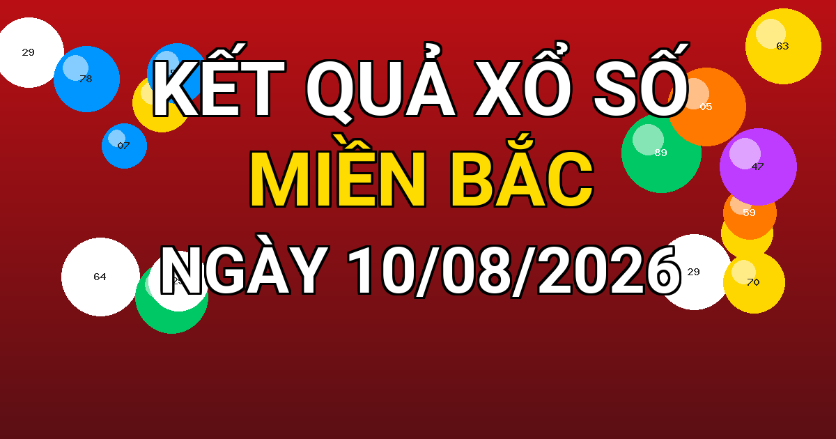 Kết quả xổ số Miền Bắc ngày 10/08/2026