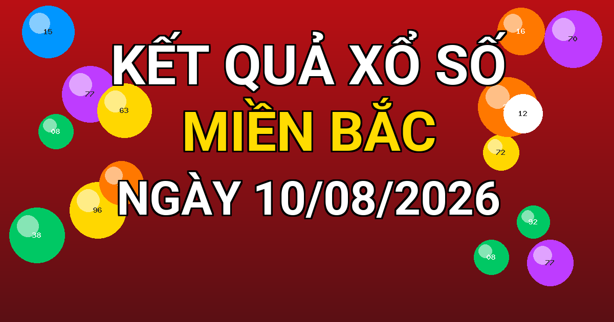 Kết quả xổ số Miền Bắc ngày 10/08/2026