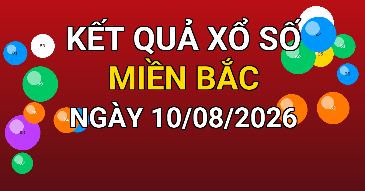 Kết quả xổ số Miền Bắc ngày 10/08/2026