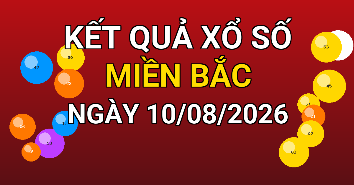 Kết quả xổ số Miền Bắc ngày 10/08/2026