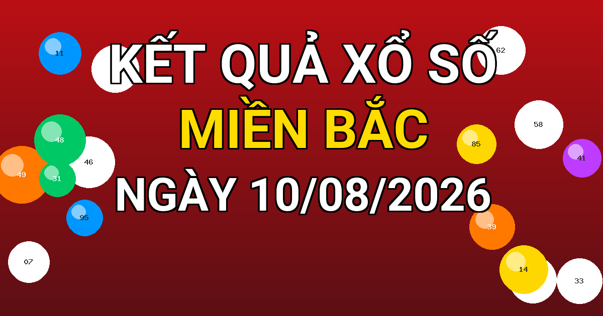 Kết quả xổ số Miền Bắc ngày 10/08/2026