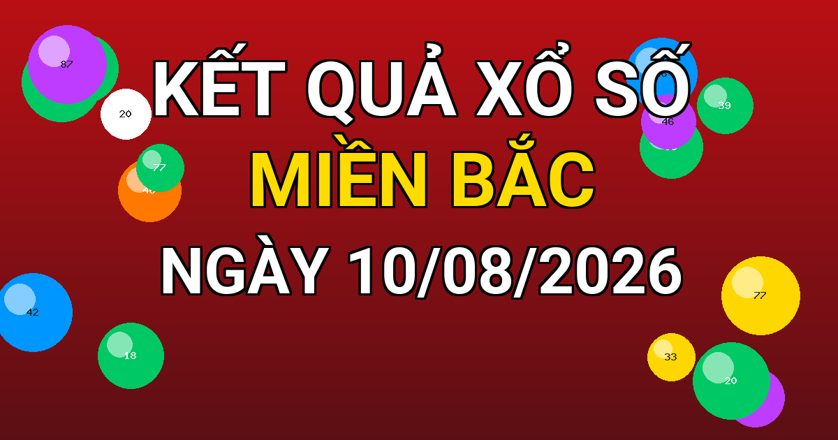 Kết quả xổ số Miền Bắc ngày 10/08/2026