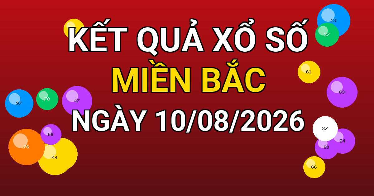 Kết quả xổ số Miền Bắc ngày 10/08/2026