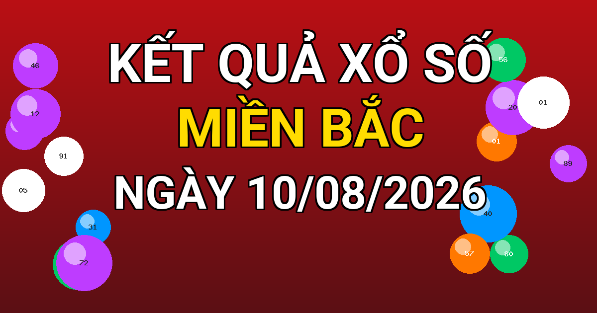 Kết quả xổ số Miền Bắc ngày 10/08/2026