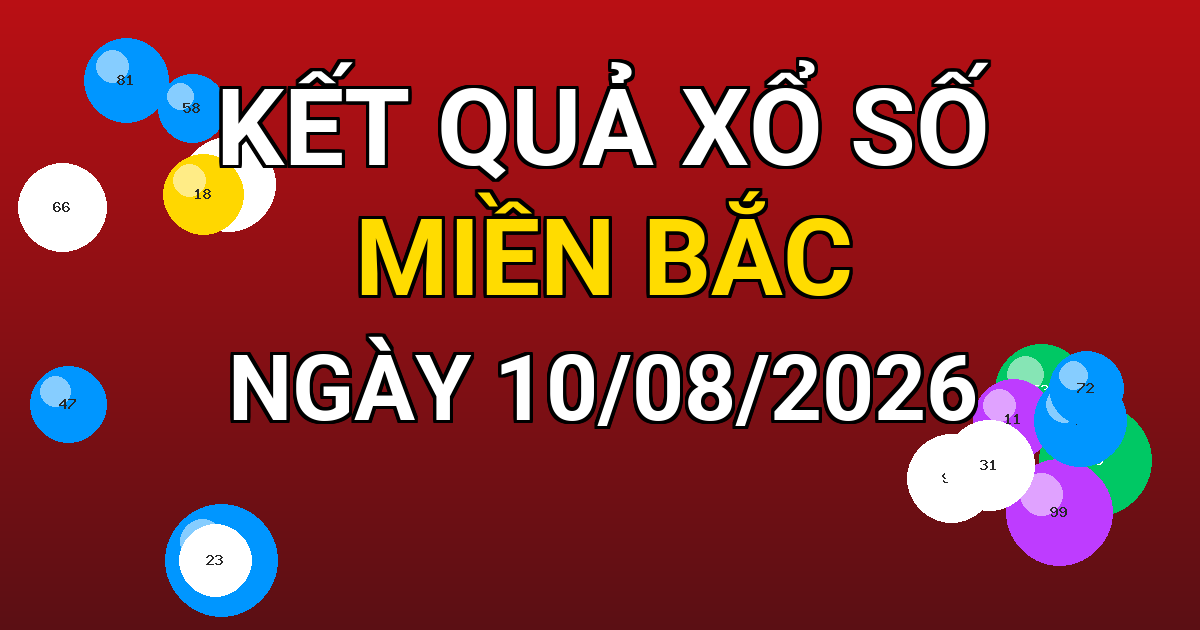 Kết quả xổ số Miền Bắc ngày 10/08/2026