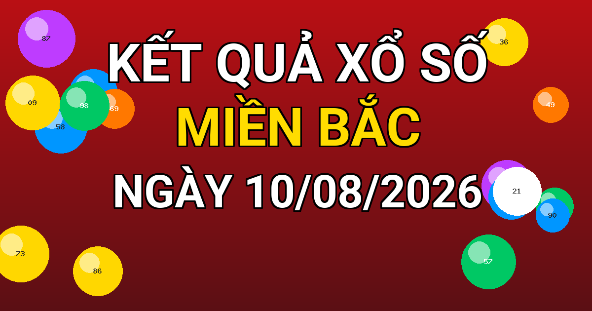Kết quả xổ số Miền Bắc ngày 10/08/2026