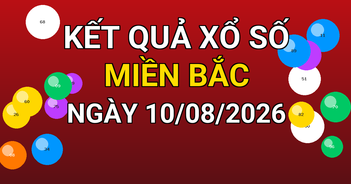 Kết quả xổ số Miền Bắc ngày 10/08/2026