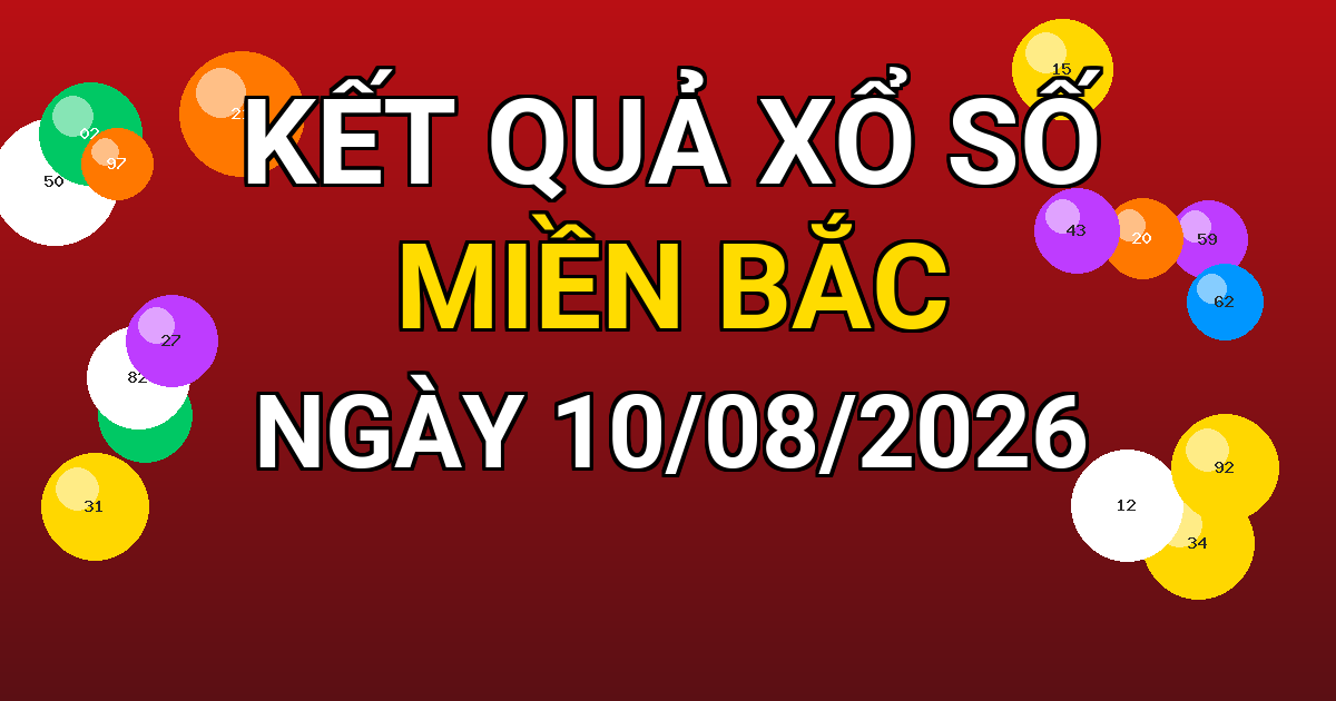 Kết quả xổ số Miền Bắc ngày 10/08/2026