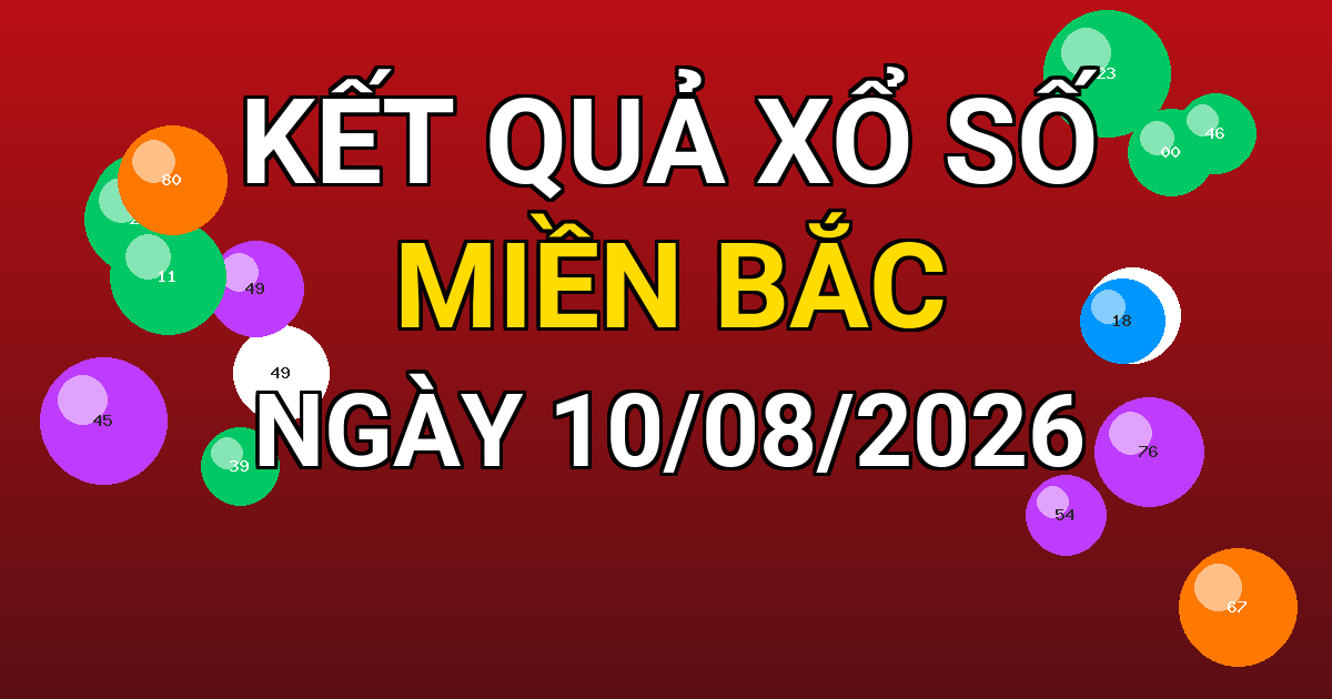 Kết quả xổ số Miền Bắc ngày 10/08/2026