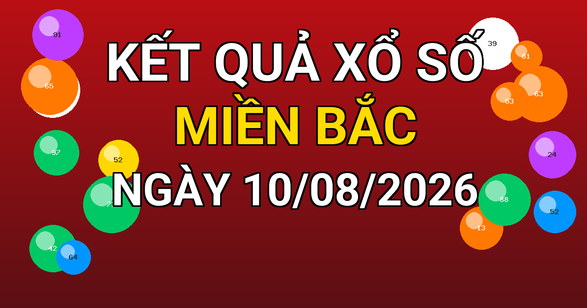 Kết quả xổ số Miền Bắc ngày 10/08/2026