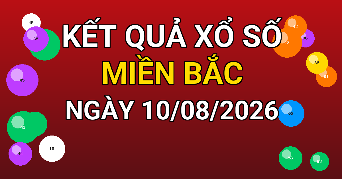 Kết quả xổ số Miền Bắc ngày 10/08/2026
