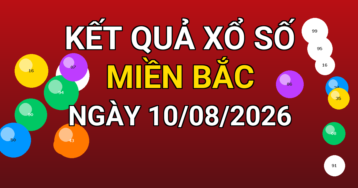 Kết quả xổ số Miền Bắc ngày 10/08/2026