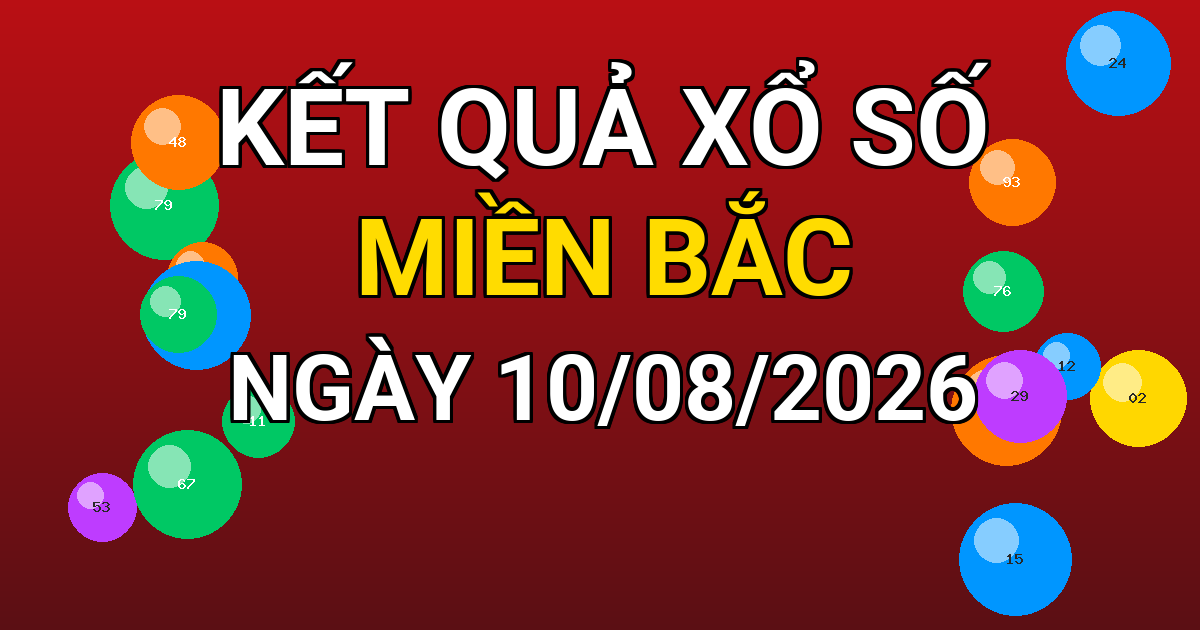 Kết quả xổ số Miền Bắc ngày 10/08/2026