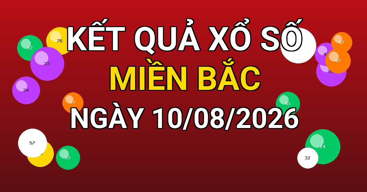 Kết quả xổ số Miền Bắc ngày 10/08/2026