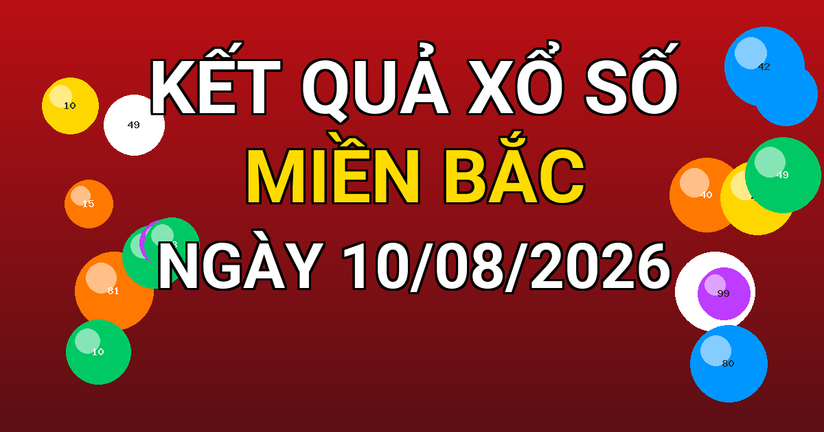 Kết quả xổ số Miền Bắc ngày 10/08/2026