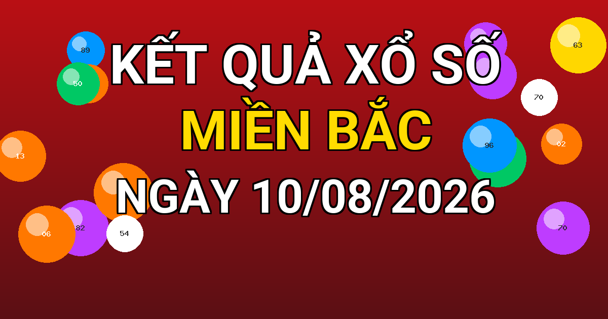 Kết quả xổ số Miền Bắc ngày 10/08/2026