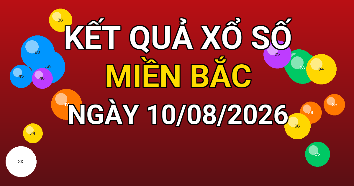 Kết quả xổ số Miền Bắc ngày 10/08/2026