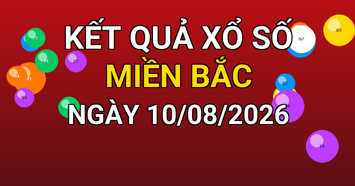 Kết quả xổ số Miền Bắc ngày 10/08/2026