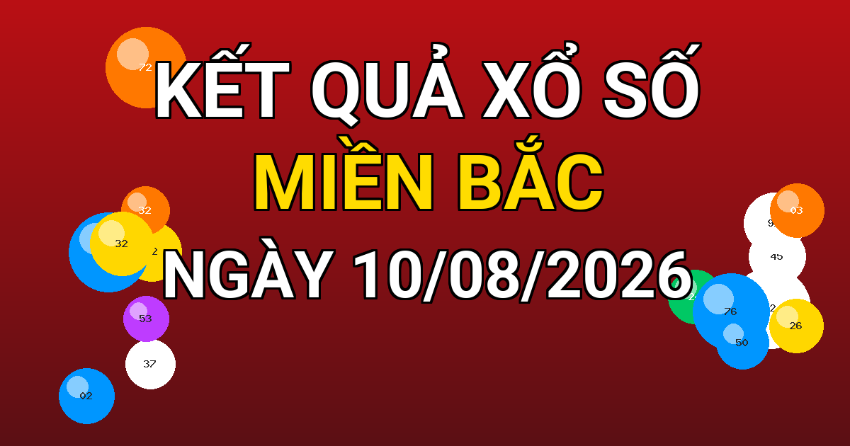 Kết quả xổ số Miền Bắc ngày 10/08/2026