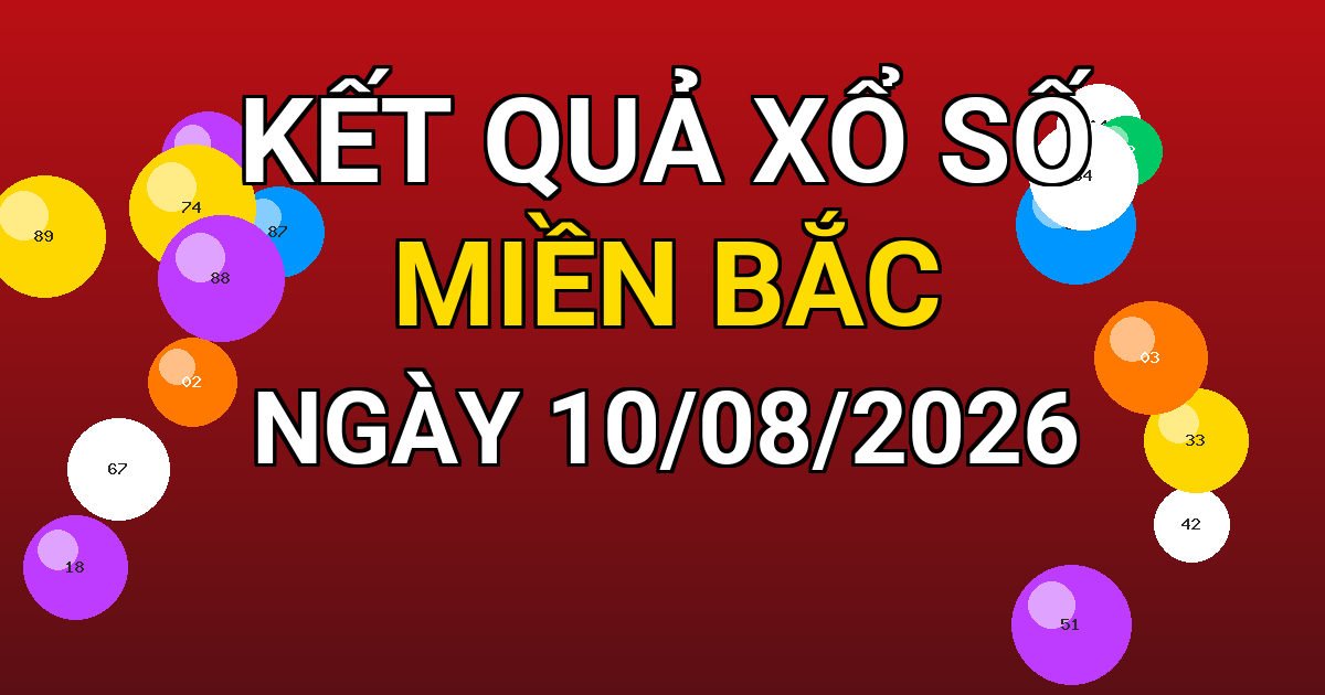 Kết quả xổ số Miền Bắc ngày 10/08/2026