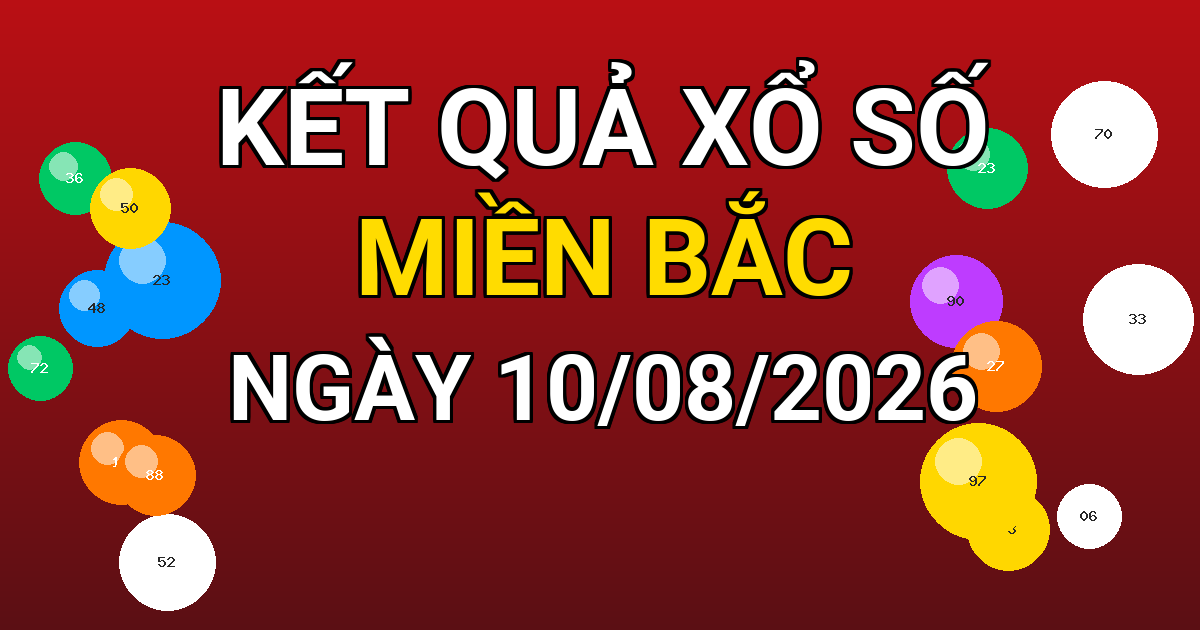 Kết quả xổ số Miền Bắc ngày 10/08/2026