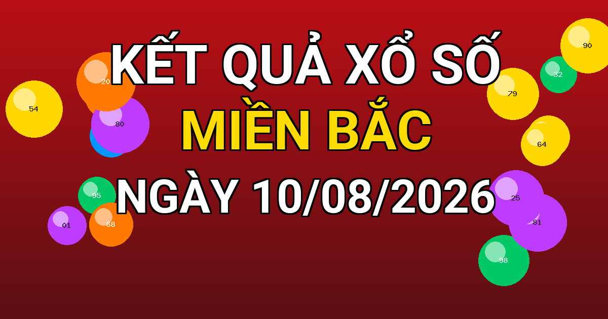 Kết quả xổ số Miền Bắc ngày 10/08/2026