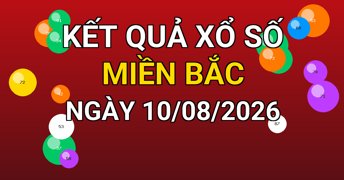 Kết quả xổ số Miền Bắc ngày 10/08/2026