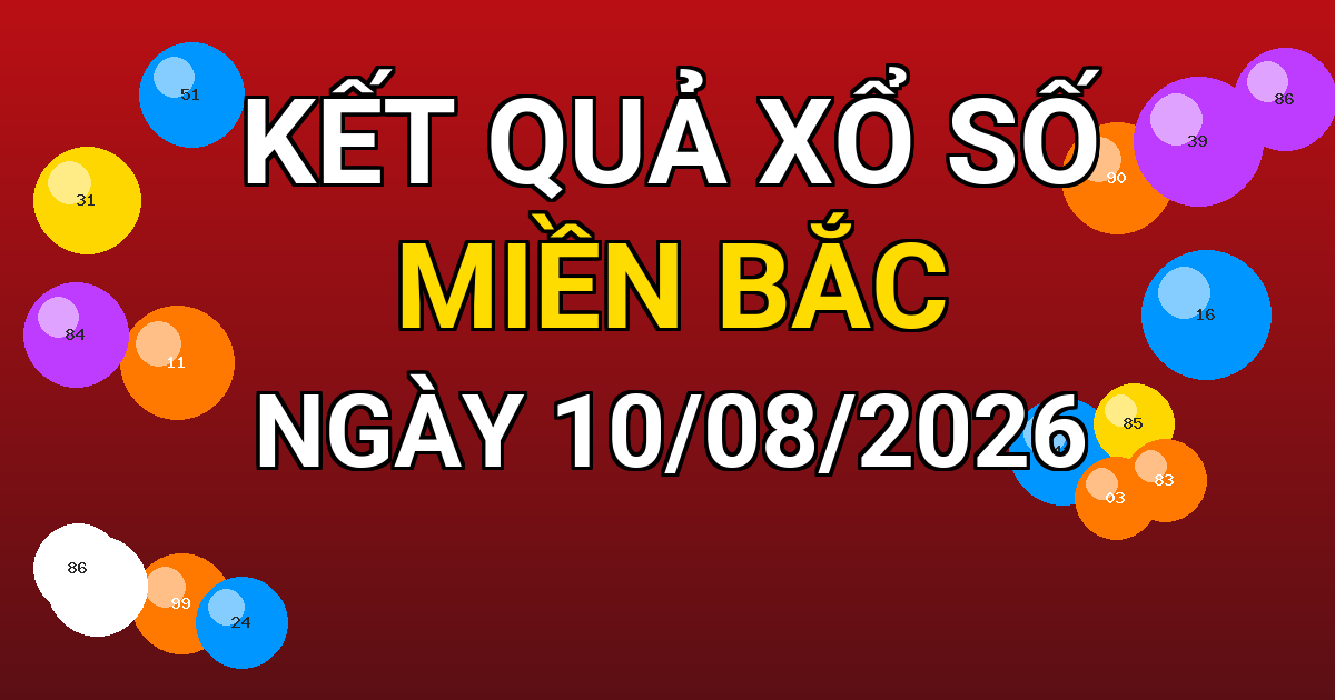 Kết quả xổ số Miền Bắc ngày 10/08/2026