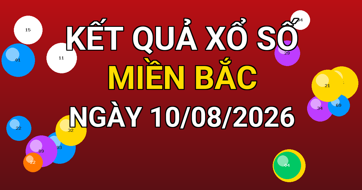 Kết quả xổ số Miền Bắc ngày 10/08/2026