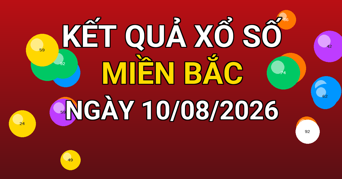 Kết quả xổ số Miền Bắc ngày 10/08/2026