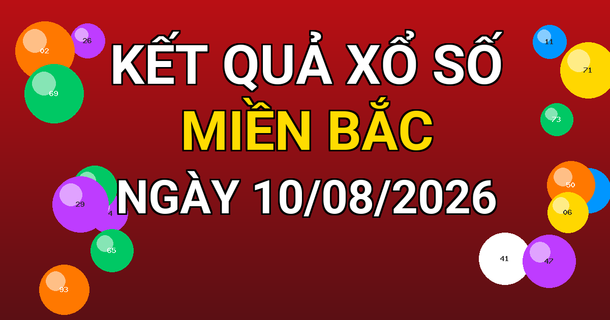 Kết quả xổ số Miền Bắc ngày 10/08/2026