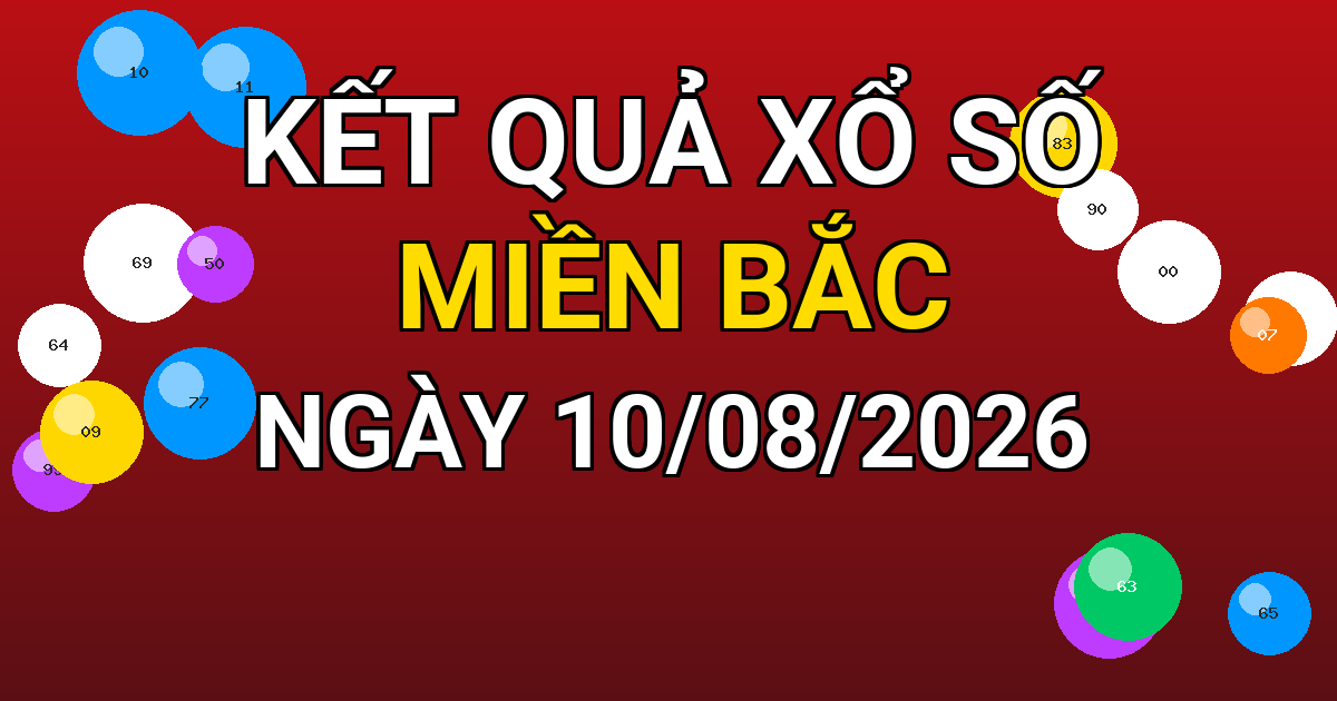 Kết quả xổ số Miền Bắc ngày 10/08/2026