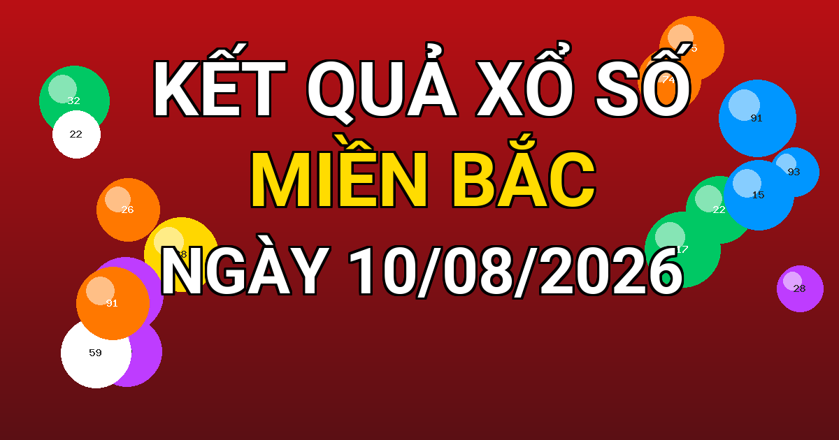 Kết quả xổ số Miền Bắc ngày 10/08/2026