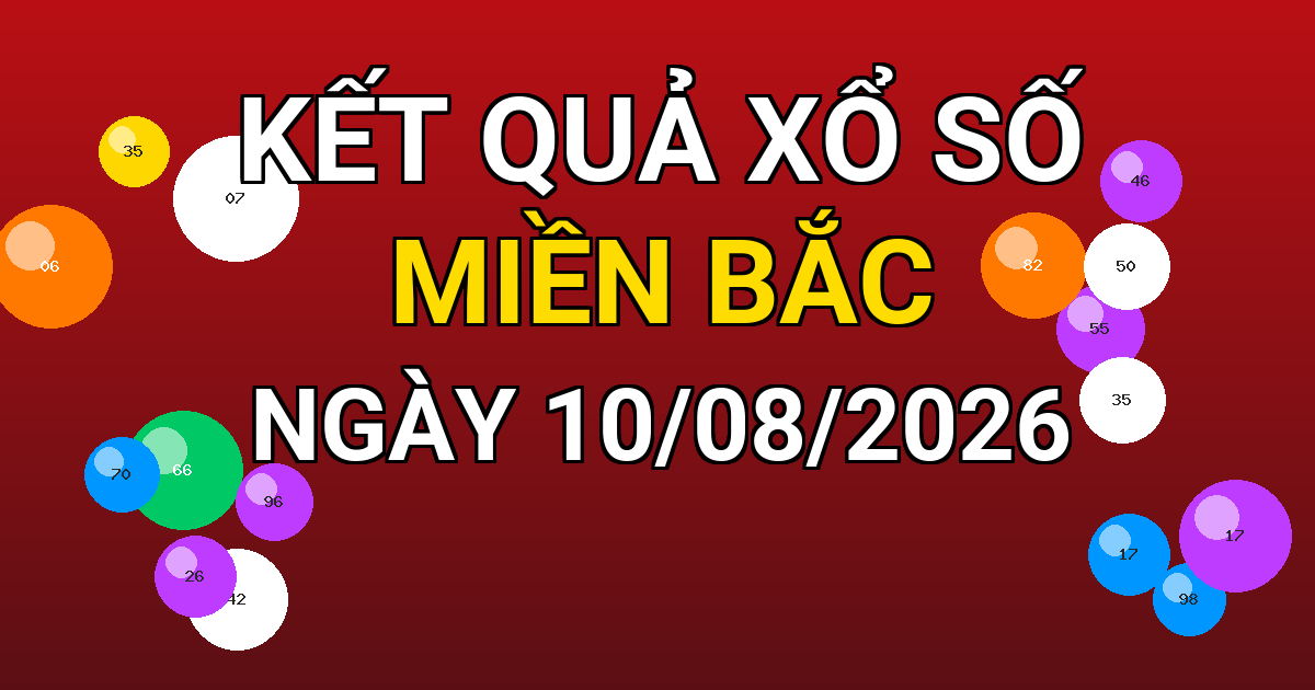 Kết quả xổ số Miền Bắc ngày 10/08/2026