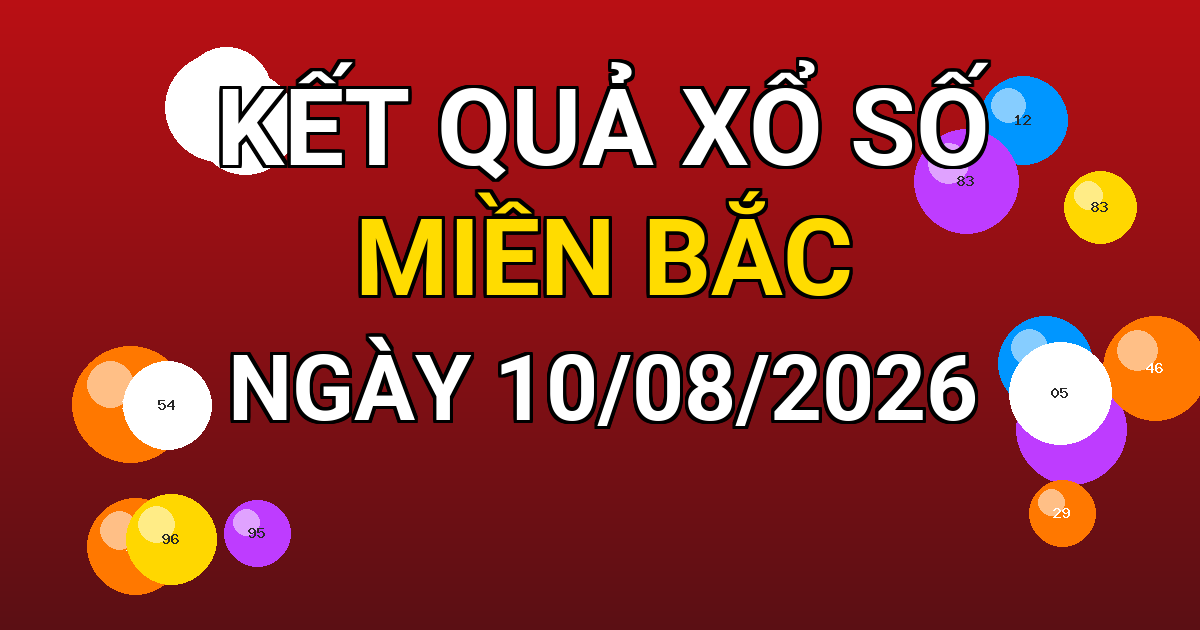Kết quả xổ số Miền Bắc ngày 10/08/2026