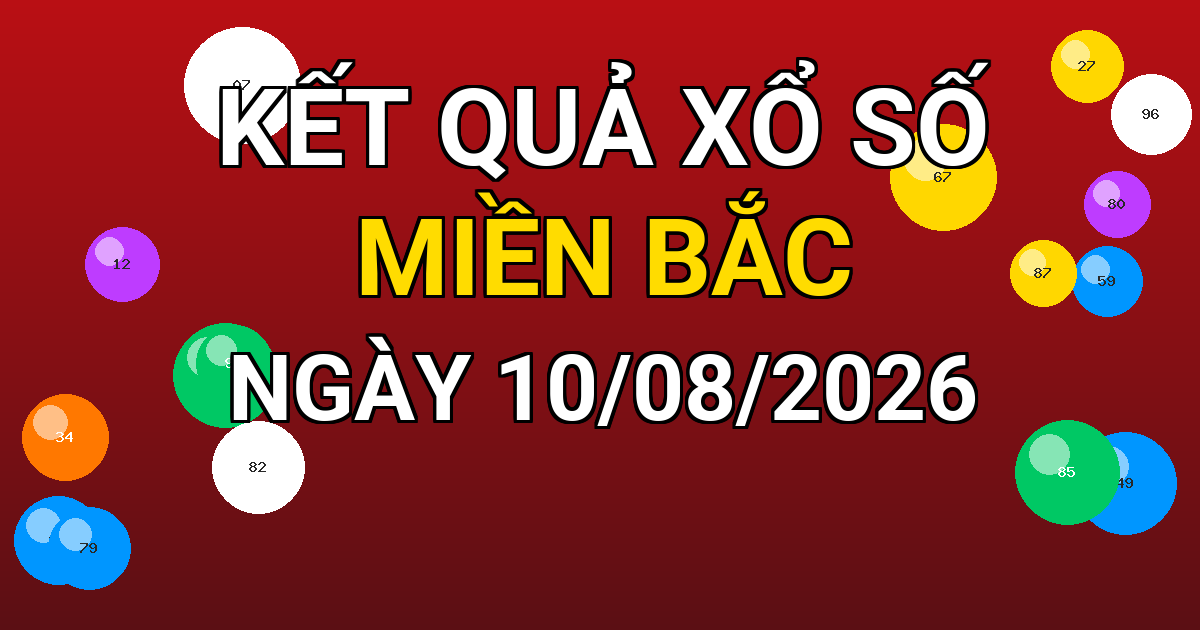 Kết quả xổ số Miền Bắc ngày 10/08/2026