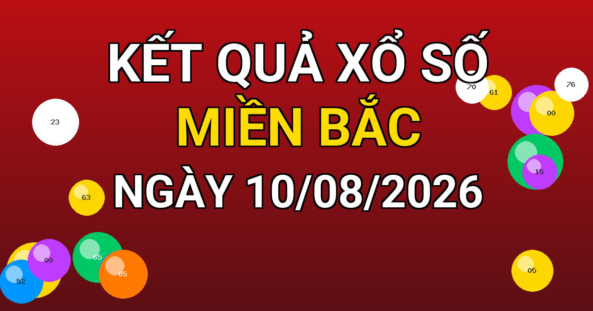 Kết quả xổ số Miền Bắc ngày 10/08/2026