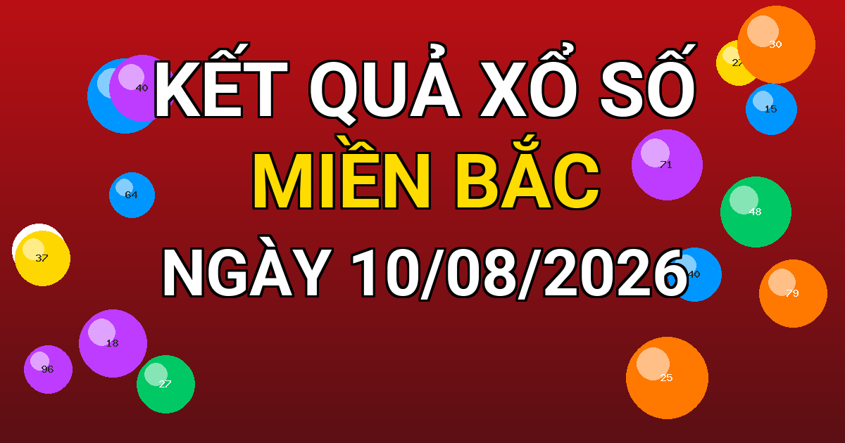 Kết quả xổ số Miền Bắc ngày 10/08/2026