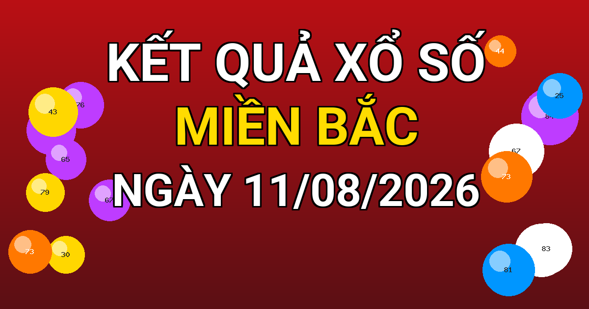 Kết quả xổ số Miền Bắc ngày 11/08/2026