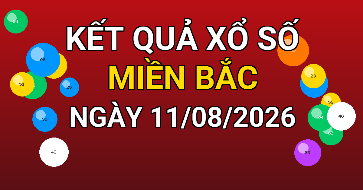 Kết quả xổ số Miền Bắc ngày 11/08/2026