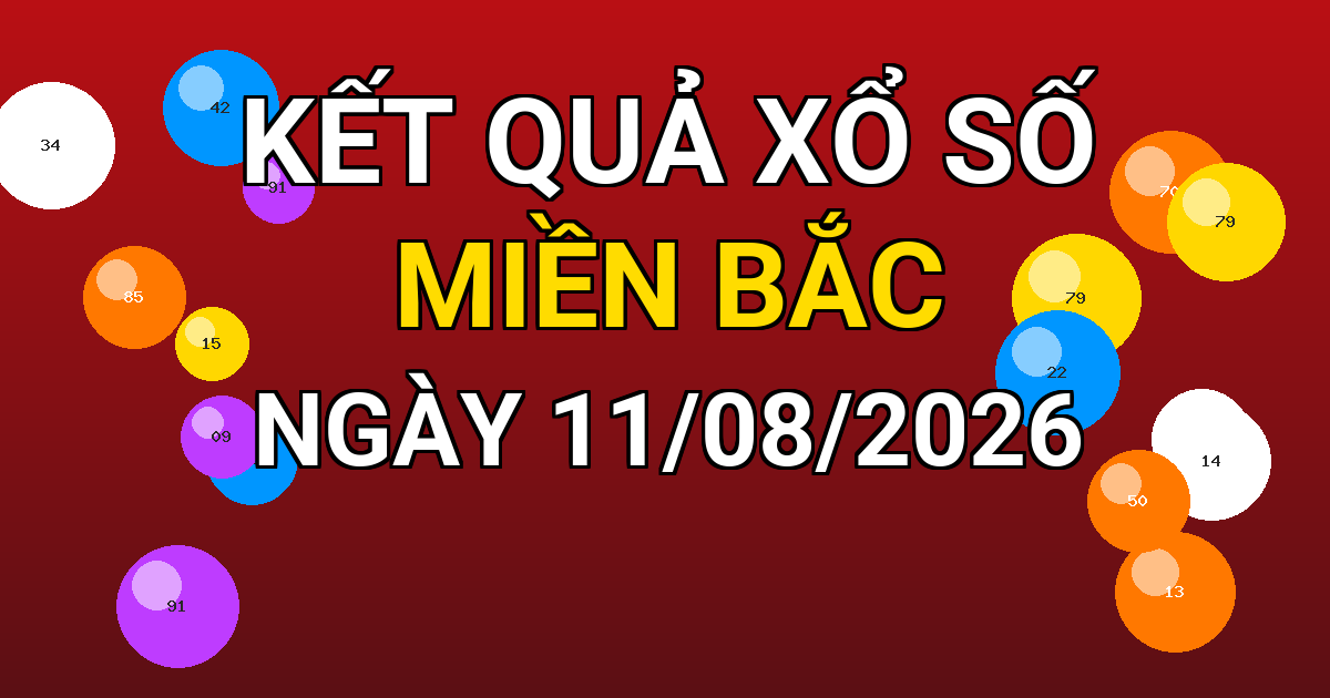 Kết quả xổ số Miền Bắc ngày 11/08/2026