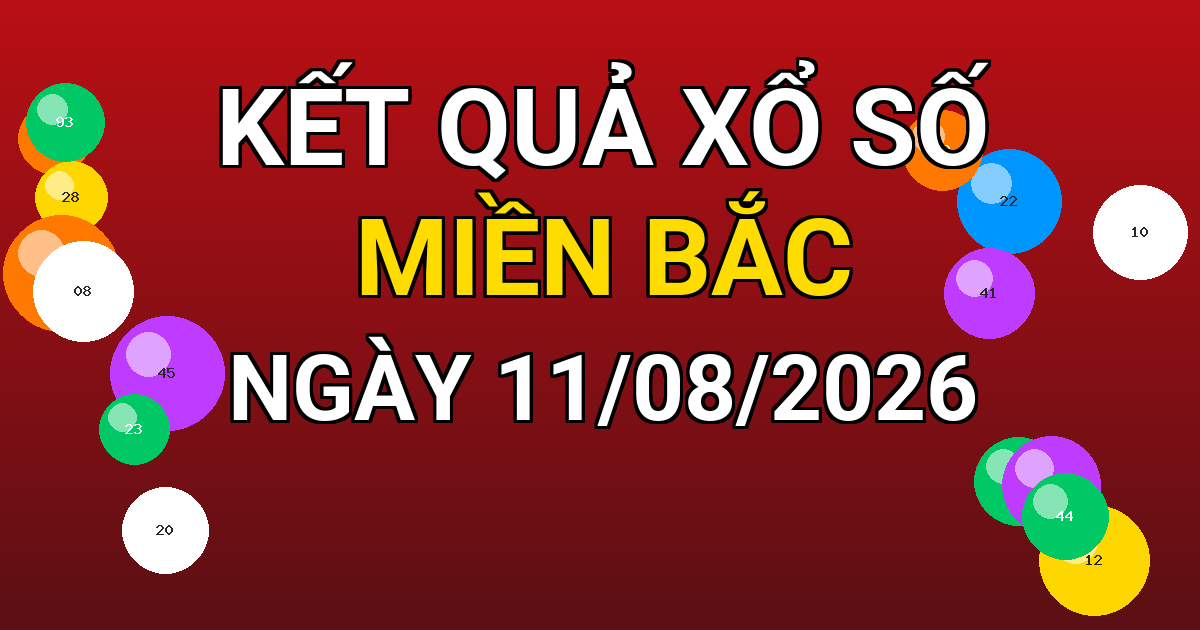 Kết quả xổ số Miền Bắc ngày 11/08/2026